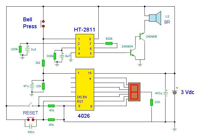 Electronic Doorbell with Counter circuit