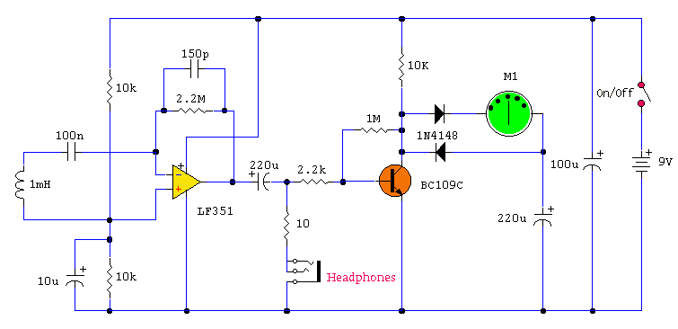 emf probe with meter