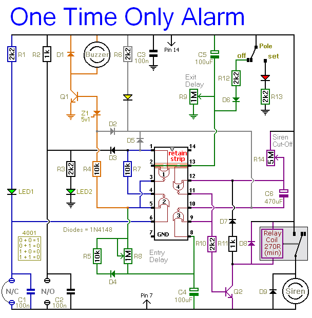 one time only burglar alarm