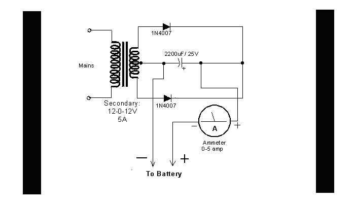 DIY Circuit Car Battery Charger circuit