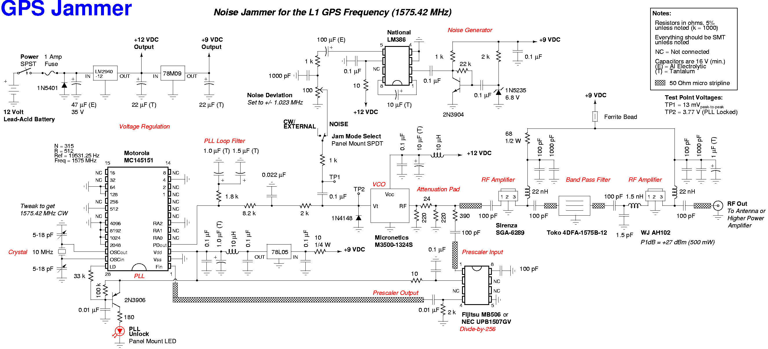 GPS Jammer circuit