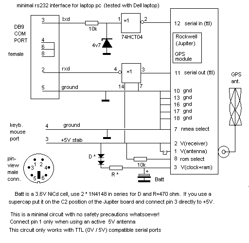 Rockwell Jupiter GPS module circuit