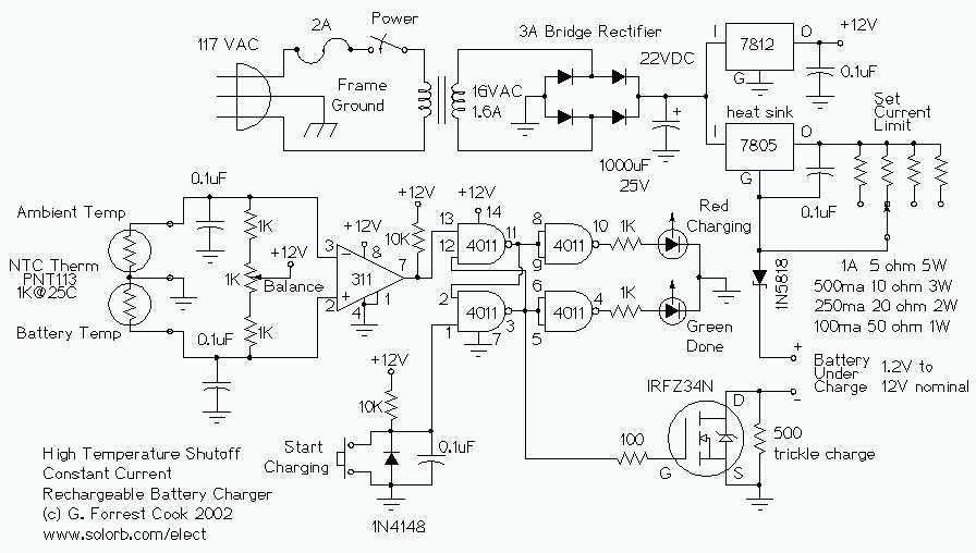 Temperature Controlled NICD Charger