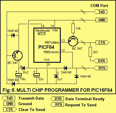 8 Pin PIC12C508A and PIC16F84 programmer circuit – Circuit Schematic