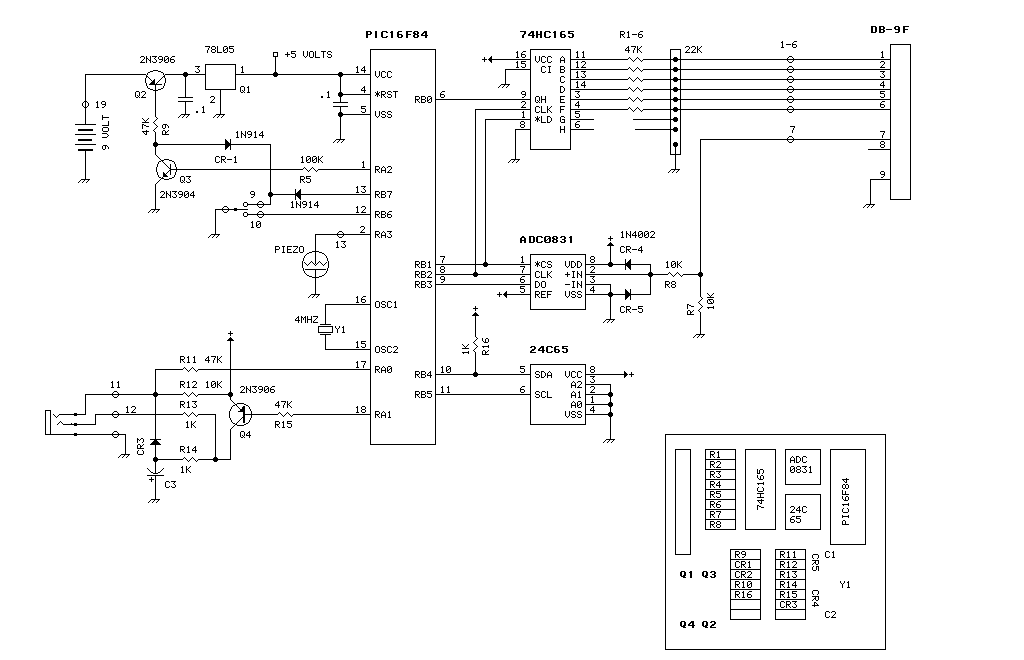 Analogue / Digital Logger I – Circuit Schematic