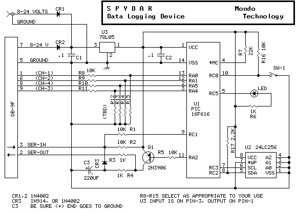 Analogue  Digital Logger II circuit