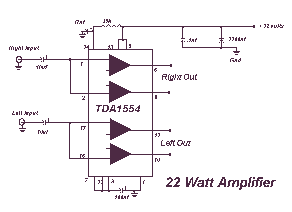 22 Watt Stereo Amplifier circuit