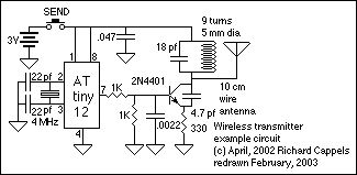 RF data link and remote control circuit