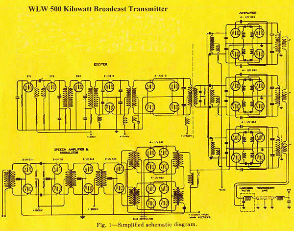 500KW Transmitter Schematic circuit