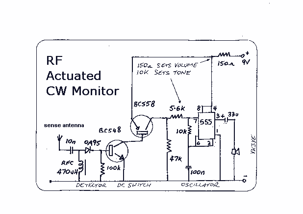 RF Actuated Keying Monitor circuit