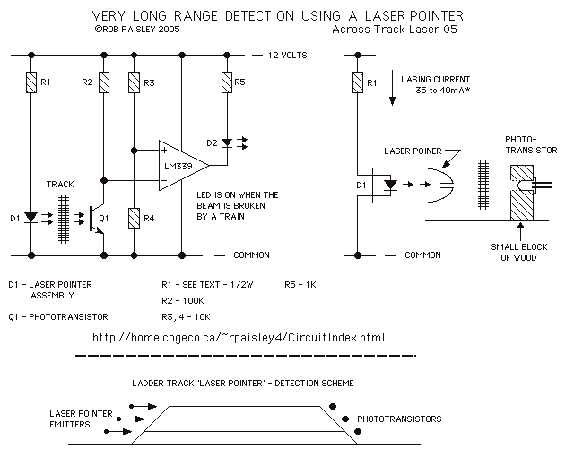 Laser Track Detection circuit