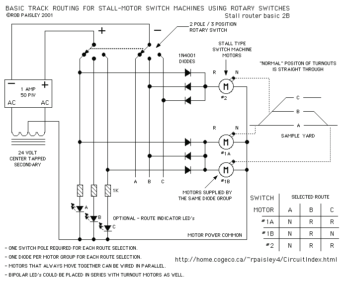 Stall-Motor Routing Control Circuits – Circuit Schematic