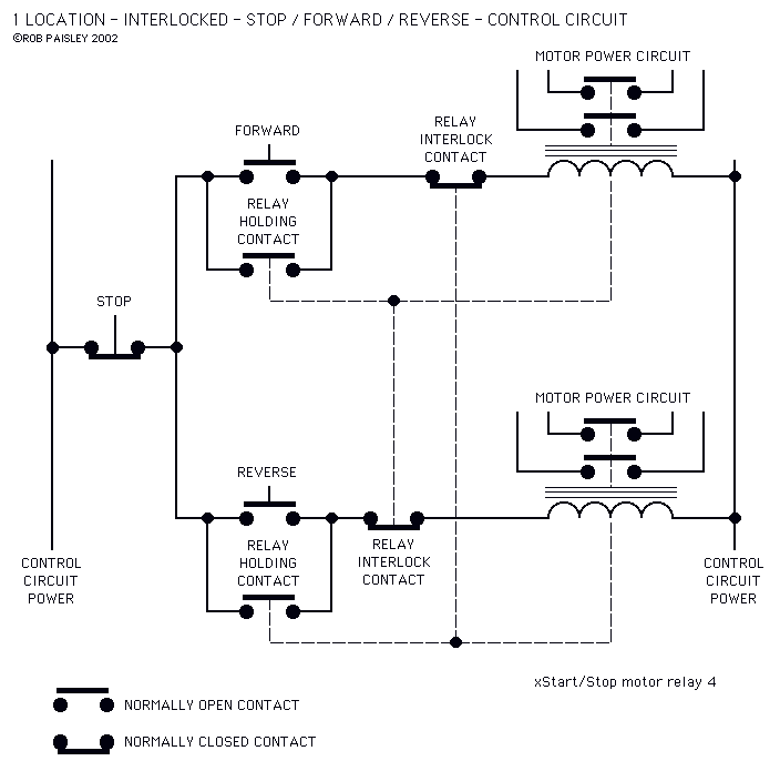 Push Button Motor Control Circuits – Circuit Schematic
