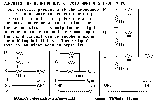 RGB To Monochrome converter