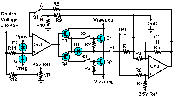 PC Controlled Voltage or Current Source circuit