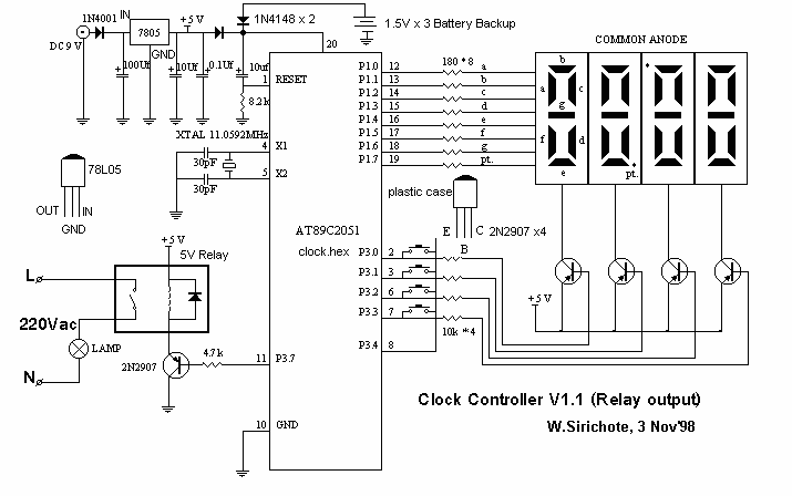 digital clock circuit – Circuit Schematic