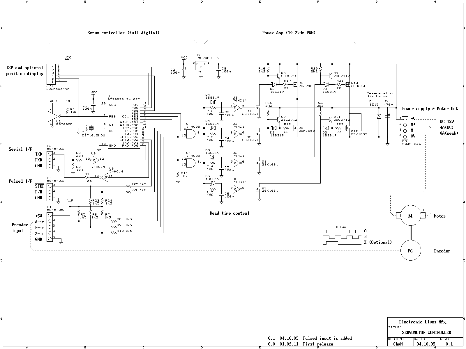 DC Servomotor Controller – Circuit Schematic